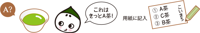 用紙に記入