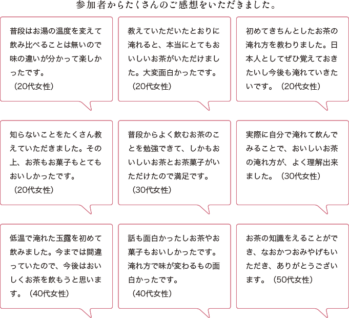 参加者からたくさんのご感想をいただきました。